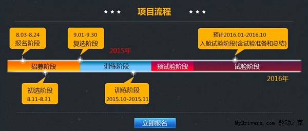 中国首次招募航天试验员 “太空生存“挑战180天