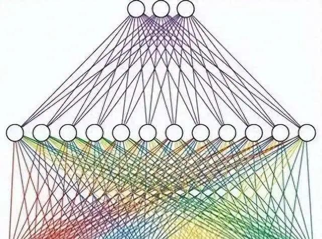 神经网络和粒子群优化还能这样用？潜水井泵的未来有救了