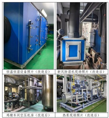 部分节能减排改造项目 部分节能减排改造项目