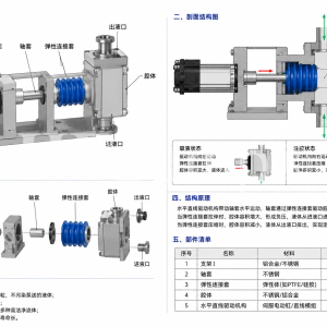 半导体定量胶泵技术的发展与应用