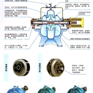 低温工艺用API610化工流程泵的选型与使用